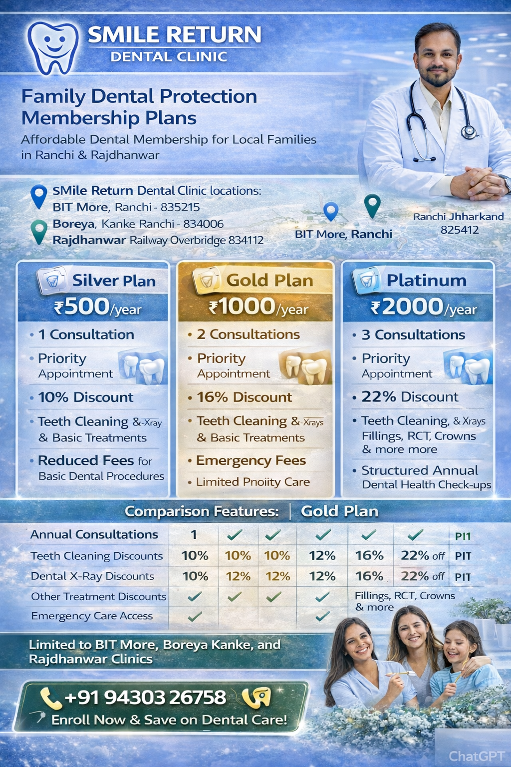 Smile Return Dental plans for families